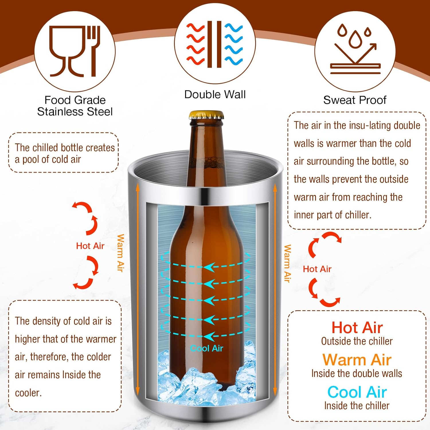 6 Pack Wine Chiller Bucket Wine Bottles Cooler Bulk, Stainless Steel Double Wall Insulated Champagne Ice Bucket for Parties,Fits for 750 ml Bottles(Silver) - Image 3