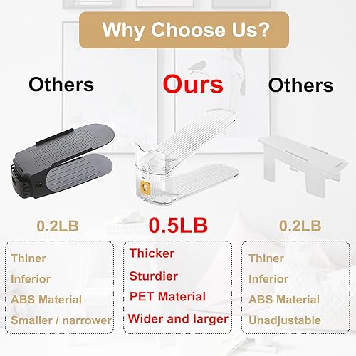 Miniatura 2 de CiBiZi Organizadores ajustables para zapatos, paquete de 10 unidades, apilador de zapatos que ahorra espacio transparente, organizador para