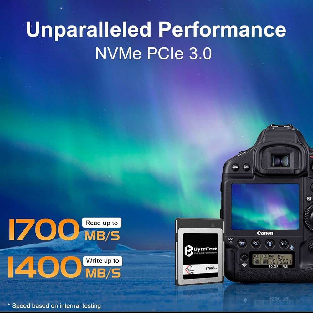 ByteFest 512 GB CFexpress Type B cyfrowa karta pamięci z