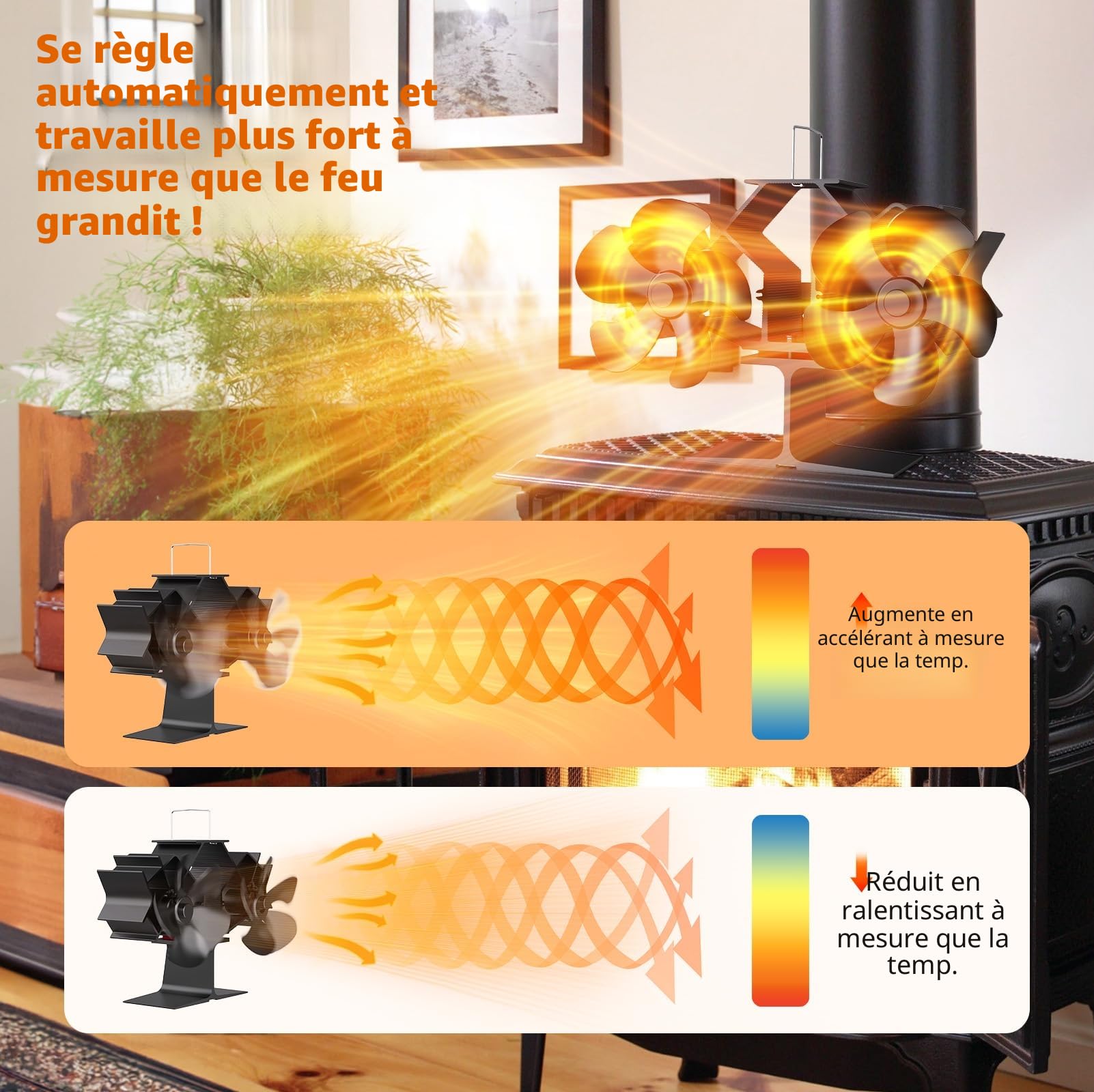Ventilateur Poele à Bois 10 Lames, Super Silencieux Ventilateur Cheminée Alimenté Par la Chaleur, Efficacité Accrue & Économie d'Énergie, pour Poêle à Bois/Cheminée/Gaz/Bûche de Poêle