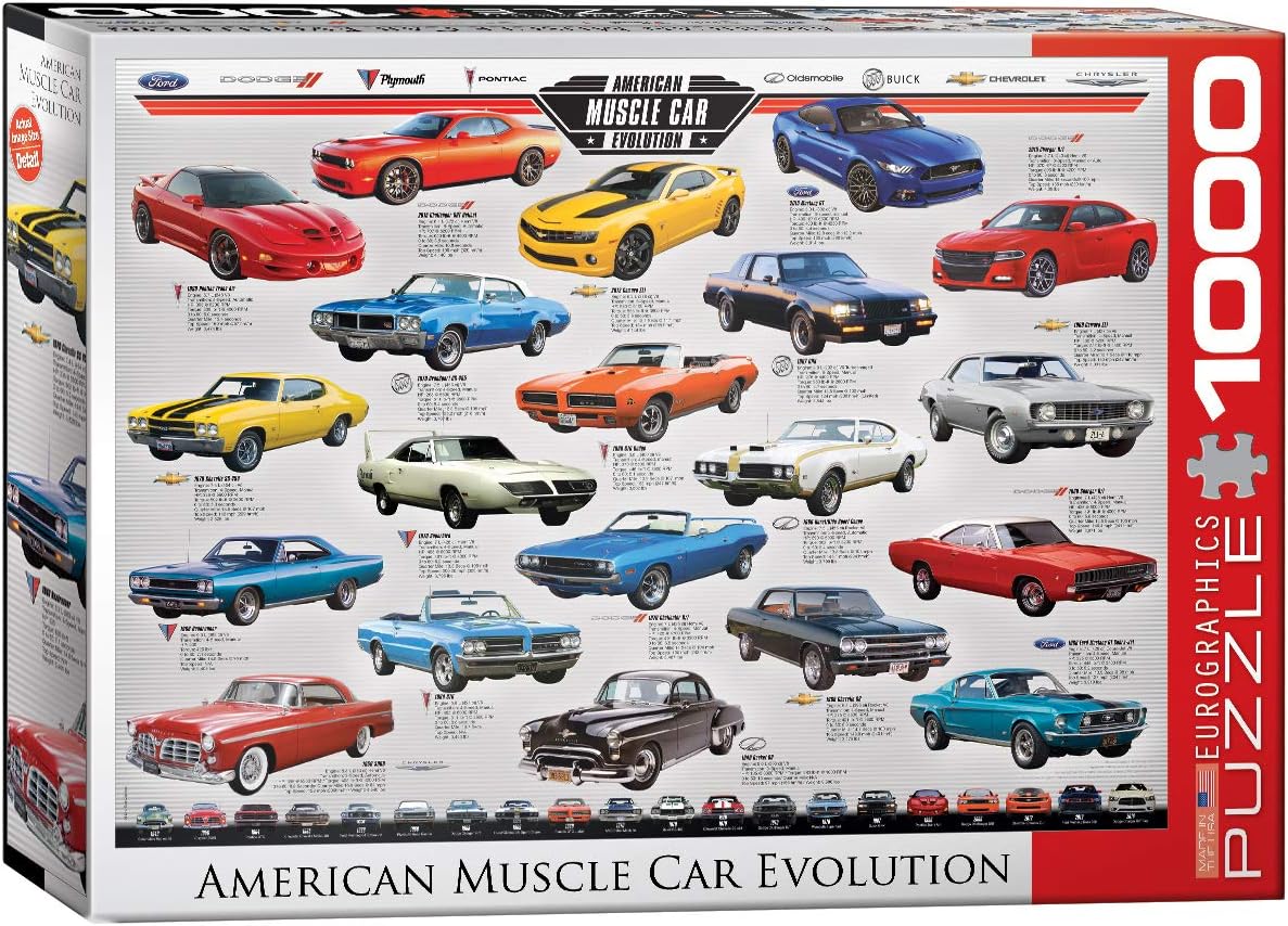 EuroGraphics Muscle Car Evolution Jigsaw Puzzle (1000-Piece)