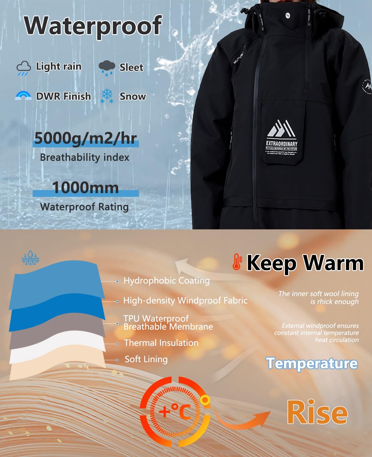 HOUZONIY Einteiler Skioverall Damen Schneeanzug Skioverall Skifahren Skianzüge Overall Jumpsuit Frauen Snowboard Skisuit Outdoor Sport(Schwarz L)