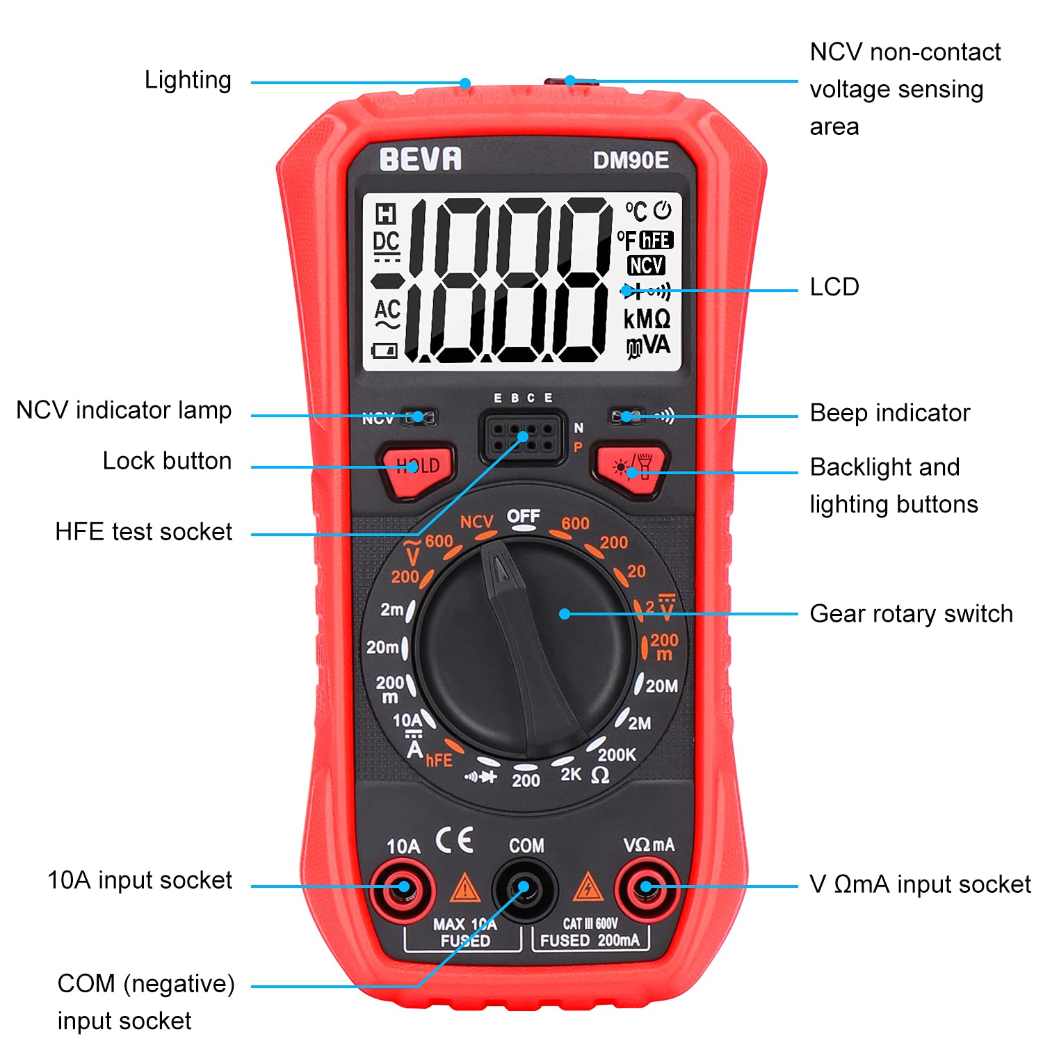 Multimetro Professionale Tester Elettricista Multimetro Digitale AoKoZo ...