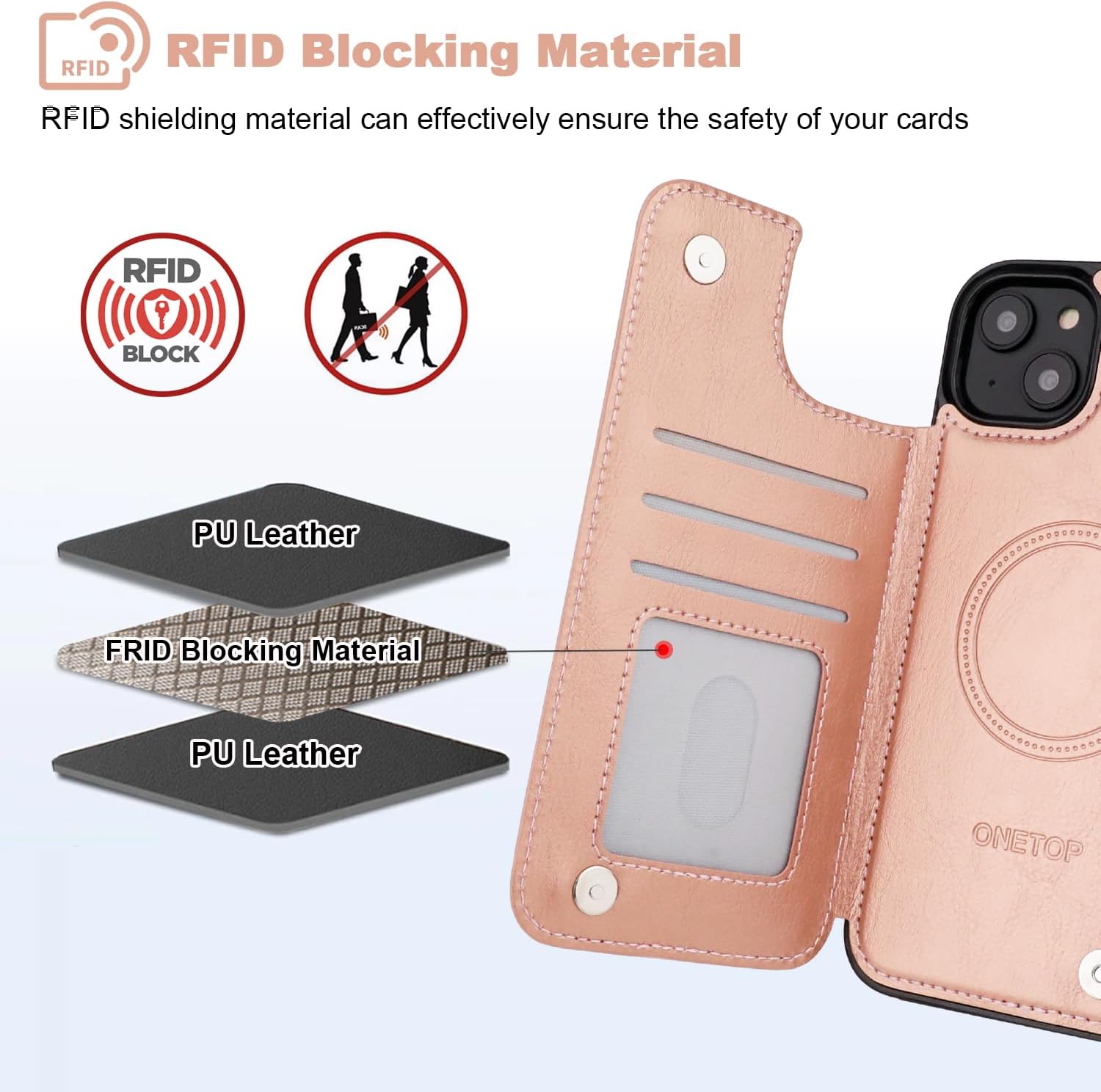 ONETOP Compatible with Magsafe for iPhone 14 Plus Wallet Case with Card Holder, PU Leather Kickstand RFID Blocking Case, Double Magnetic Clasp and Durable Shockproof Cover 6.7 Inch (Rose Gold)