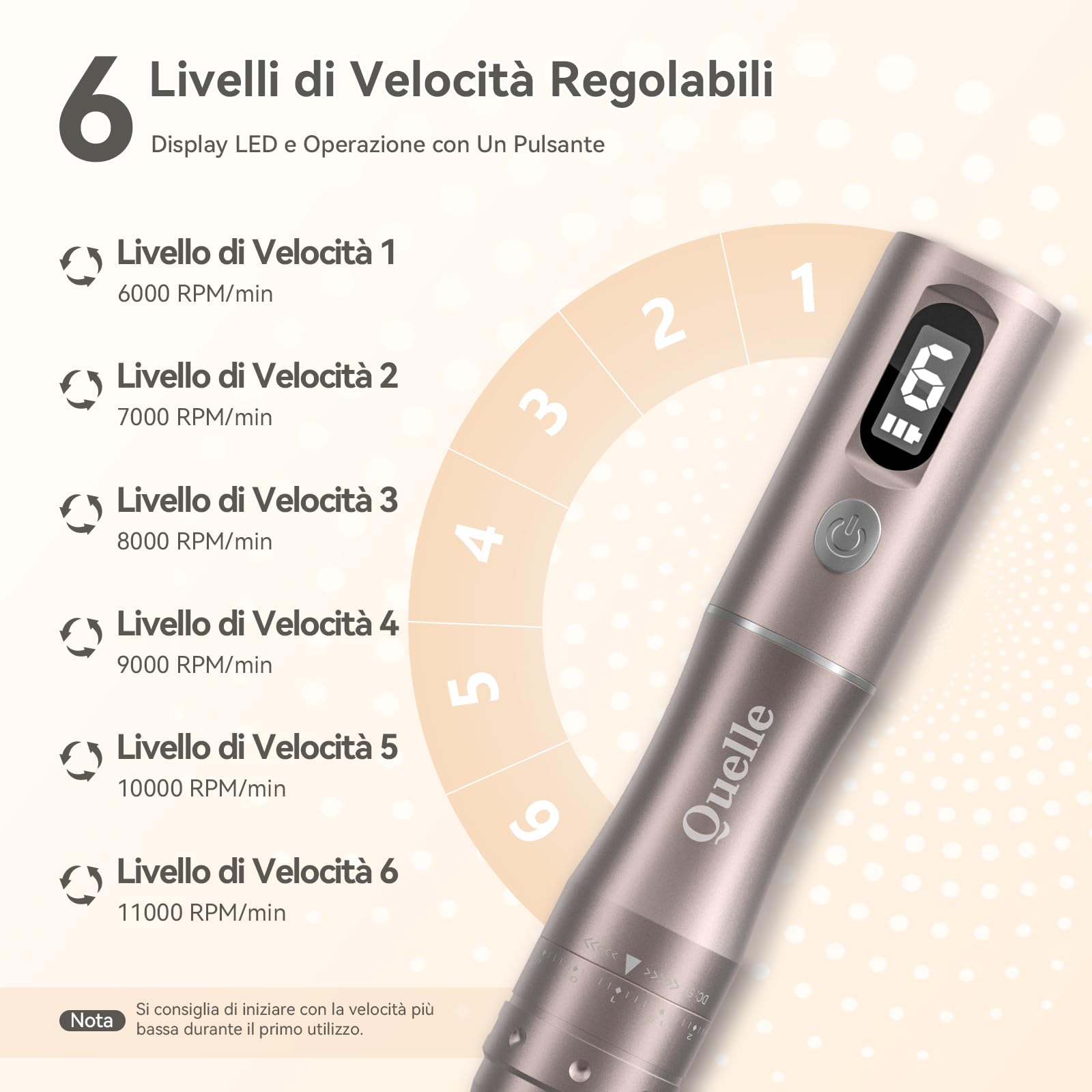 QUELLE Dermapen Microneedling Professionale - Penna Microneedling Viso Elettrico con Display LED, 6 Velocità, 16 Cartucce Ricambio - Derma-Pen Senza Fili