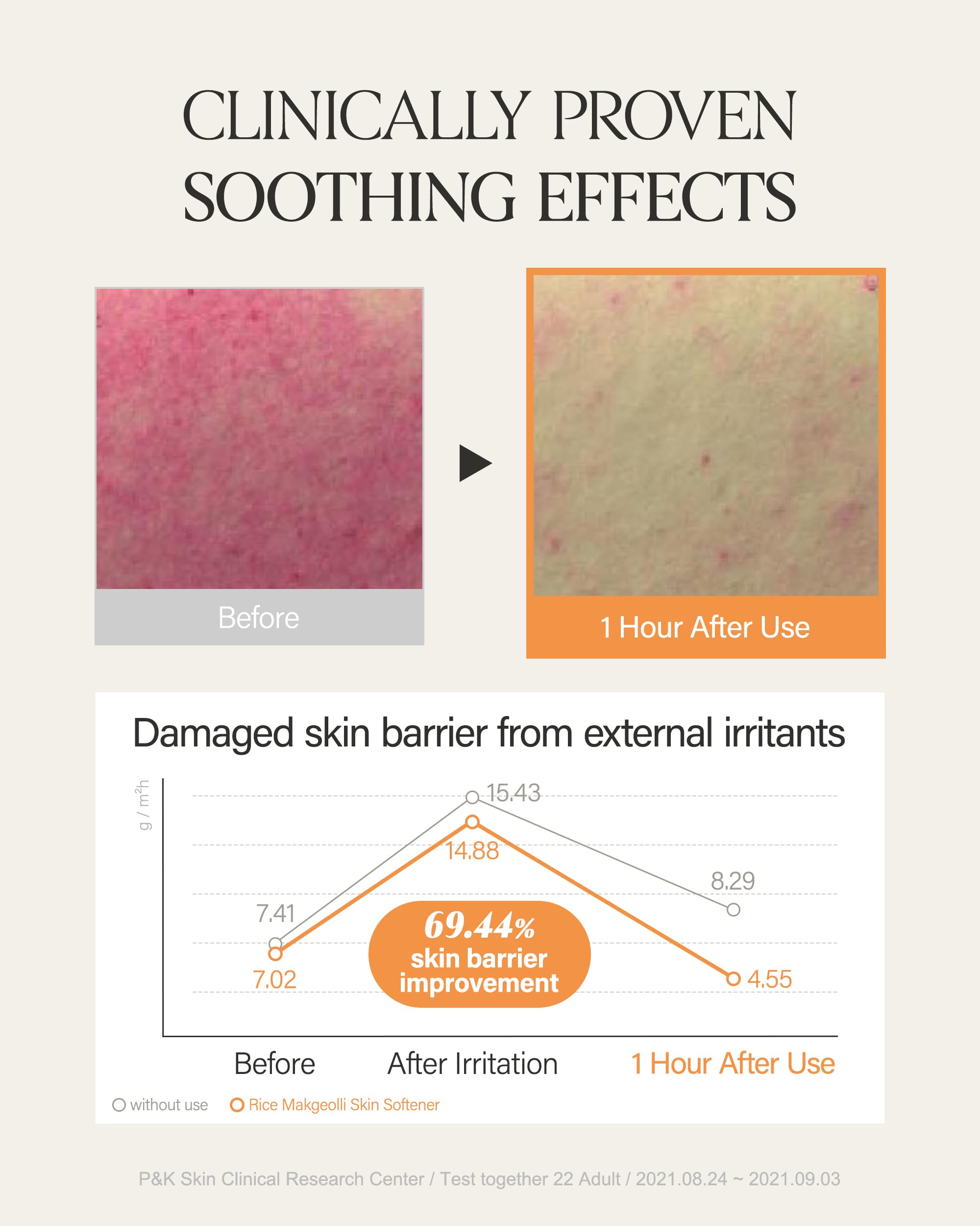 ABOUT ME Rice Makgeolli Skin Softener + About Me Rice Makgeolli Cleansing Foam Bundle
