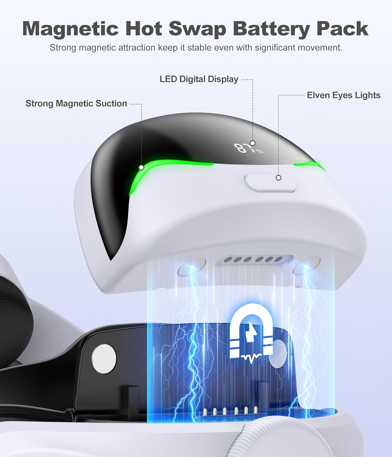 Kawaye Battery Pack and Charging Dock-VR Accessories Compatible with Oculus Meta Quest 3 Quest 2 Head Strap, 6700mAh Magnetic Connections Battery Replacement,Only Compatible with Kawaye Head Strap