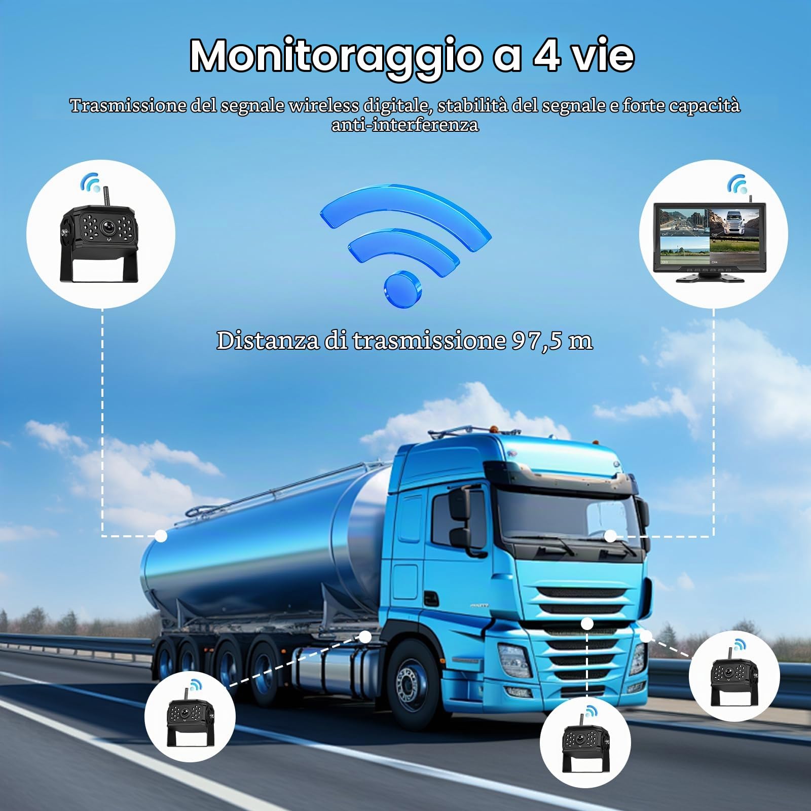 Hodozzy 4 Telecamere Posteriore Digitali Wireless con Monitor IPS da 10,1 Pollici, Supporta BSD,Telecamera Retromarcia Impermeabile IP68, Telecamera DVR 720P per Camper/Camion