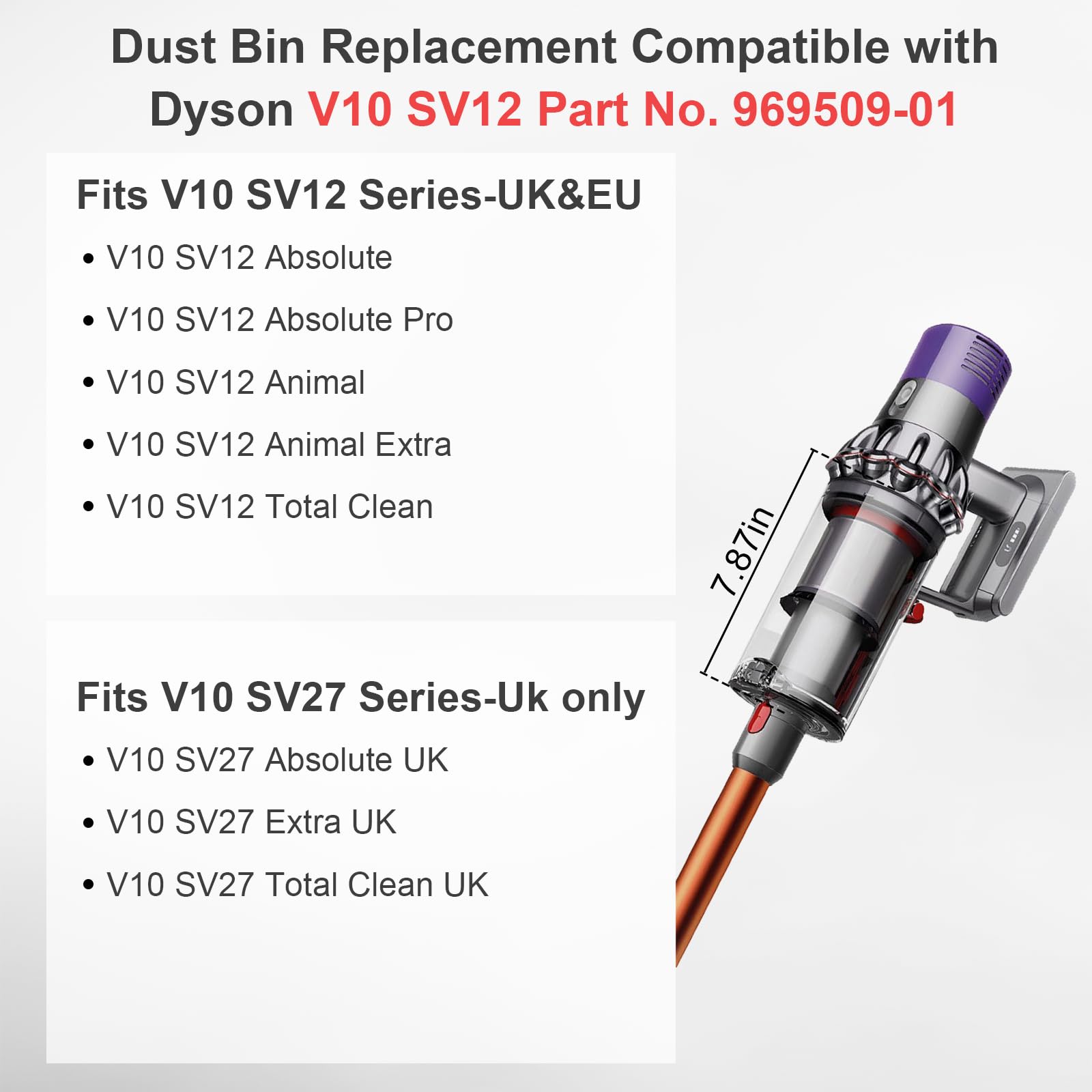 Amazon.com: PUREGUST Dust Bin Replacement Part for Dyson V10(SV12