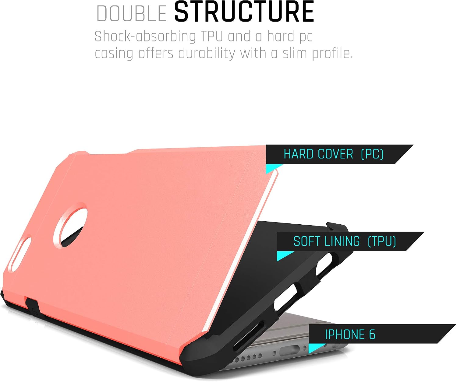 iPhone 6 / 6s Case, ImpactStrong Heavy Duty Dual Layer Protection Cover Heavy Duty Case for iPhone 6 / 6s (Coral)
