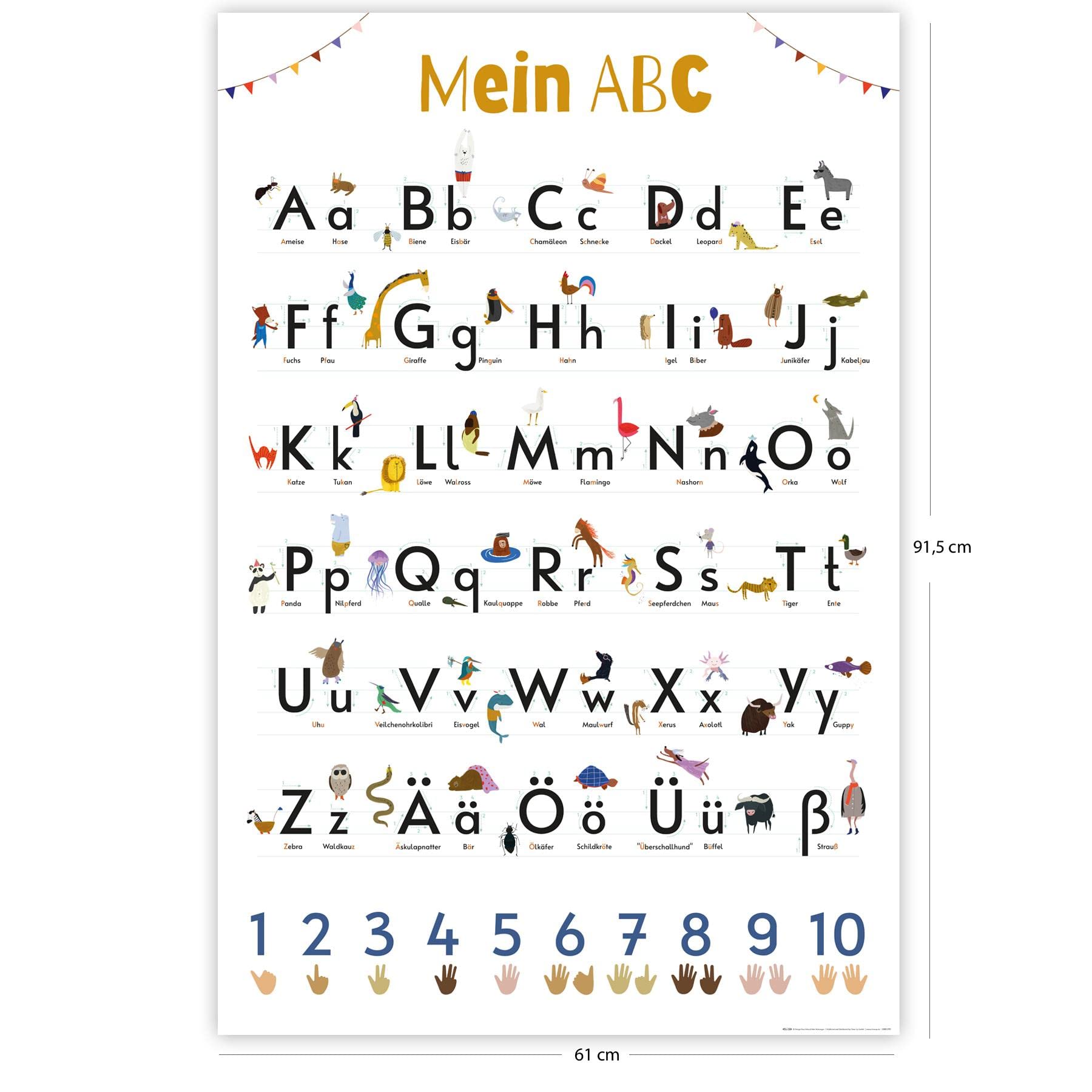 Eens Op Een Tijd Poster Abc Nursery Alphabet ABC Poster Nummer Poster