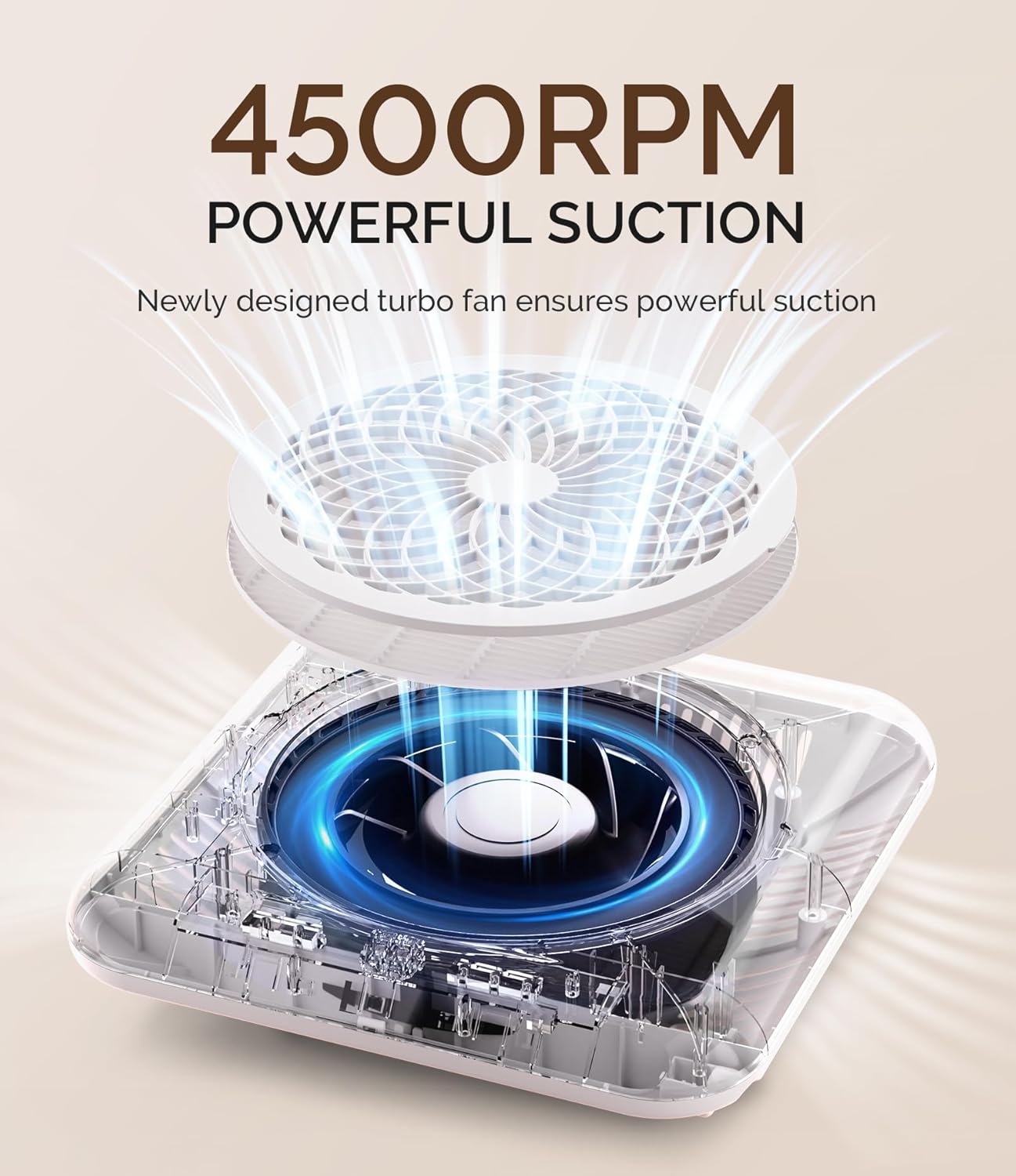 MelodySusie Nail Dust Collector,SproF Professional 4500 RPM Nail Vacuum Fan Vent Dust Collector with 3 Suction,Touch Control,Powerful Suction Nail Tech Tools Manicure Accessories for Nail Salon,Home