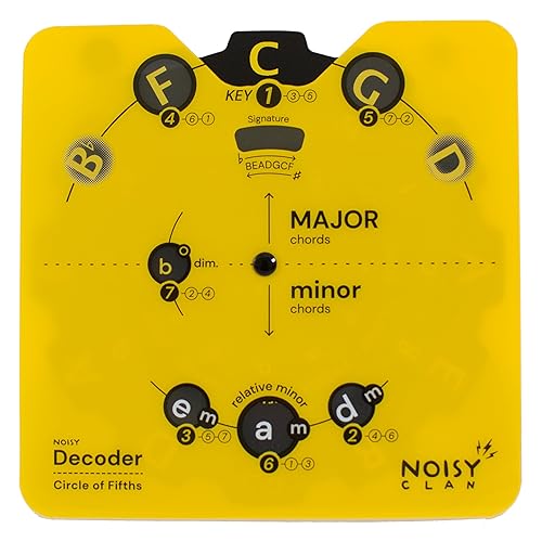 Circle of Fifths Wheel Tool with Built-In Stand - Back
