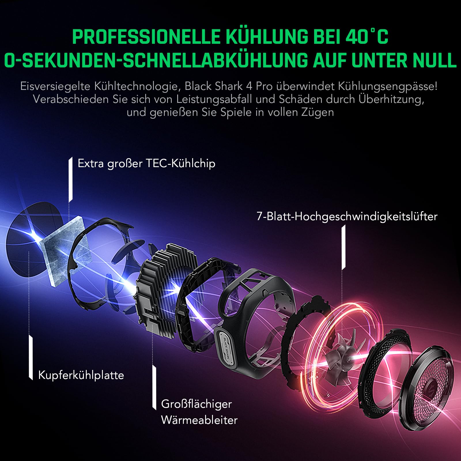 Black Shark 4PRO Magnetic Cell Phone Cooler, Handy-Kühler mit abnehmbarem Griff, App-gesteuerte Temperaturregelung, tragbarer RGB-Kühlventilator