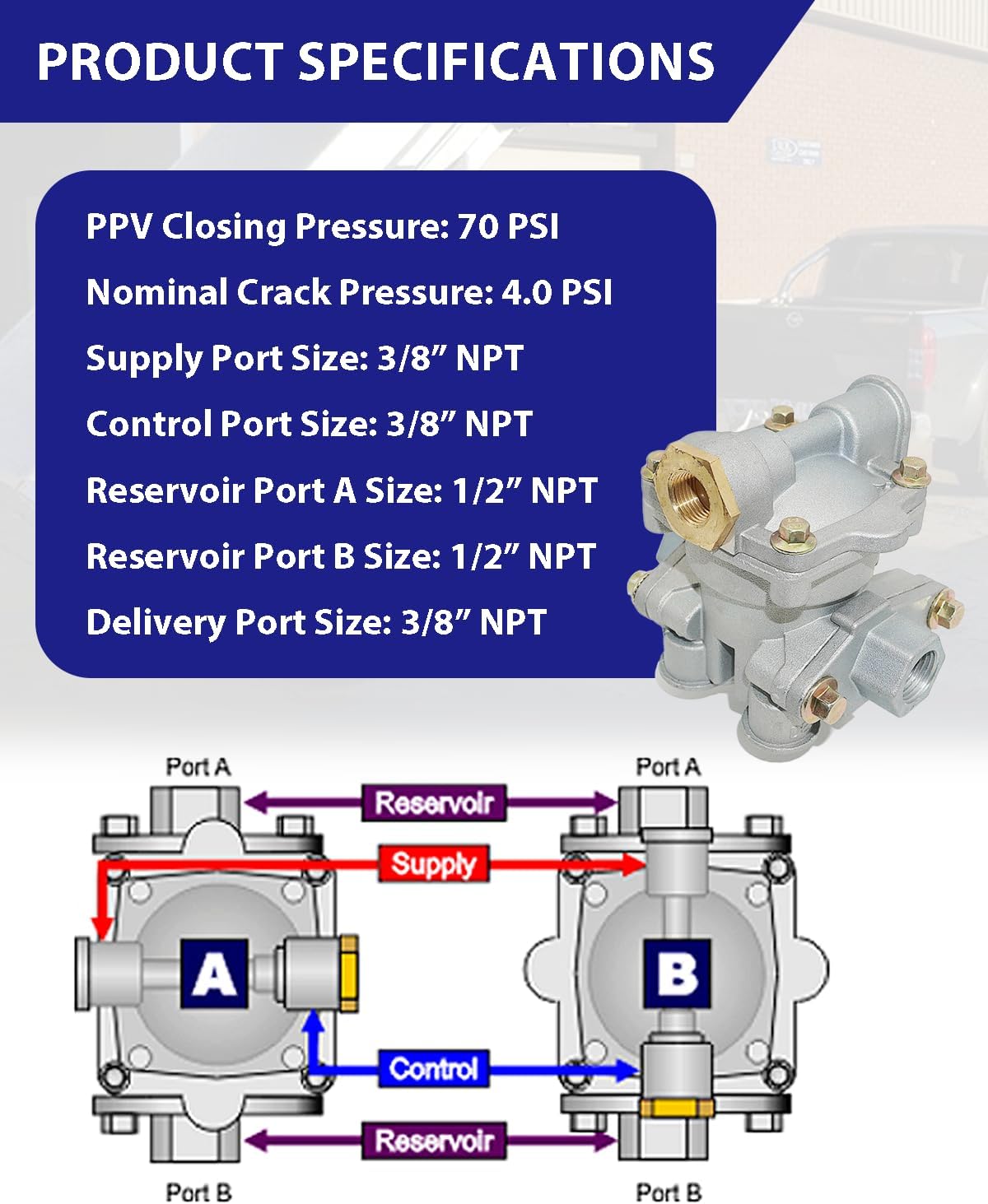 110170 Trailer Spring Brake Control Valve | Dual 1/2" Res Ports, 4 Delivery Ports | Parking & Emergency Brake | Replaces Sealco 110170X, Meritor RSL110170, Bendix 110170X