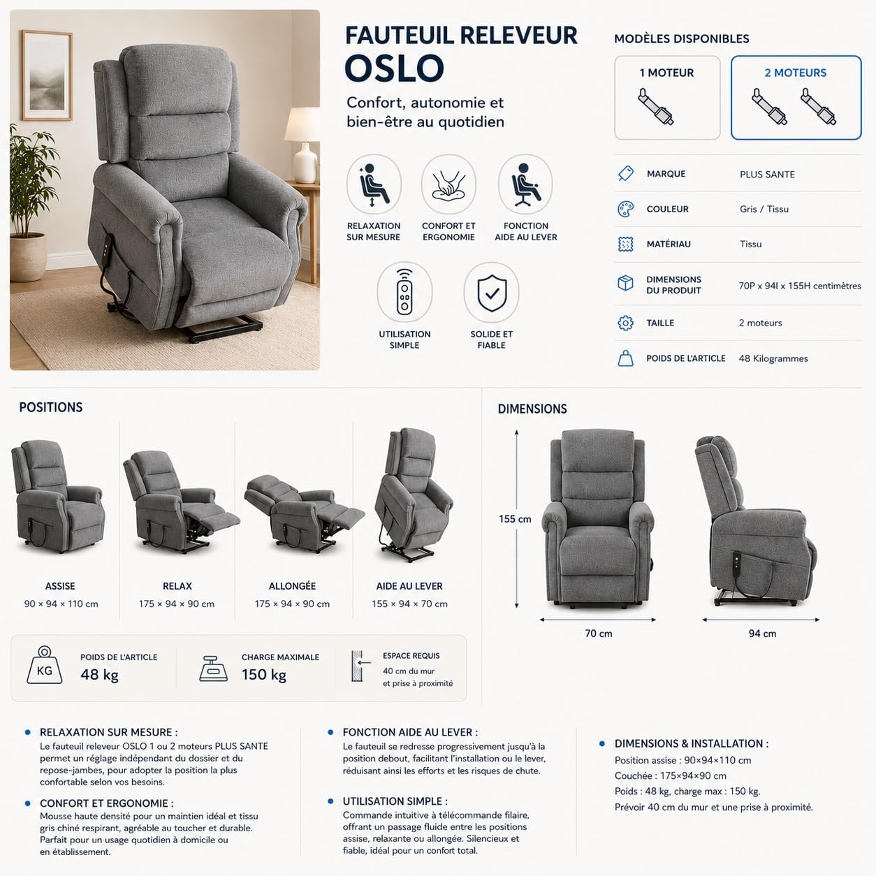PLUS SANTE – Fauteuil releveur électrique Oslo | 1-2 Moteurs indépendants Dossier & Repose-Jambes, Fonction Relaxation, Mousse Haute densité | 90×94×110 cm | 48 kg (Gris/Tissu, 2 Moteurs)