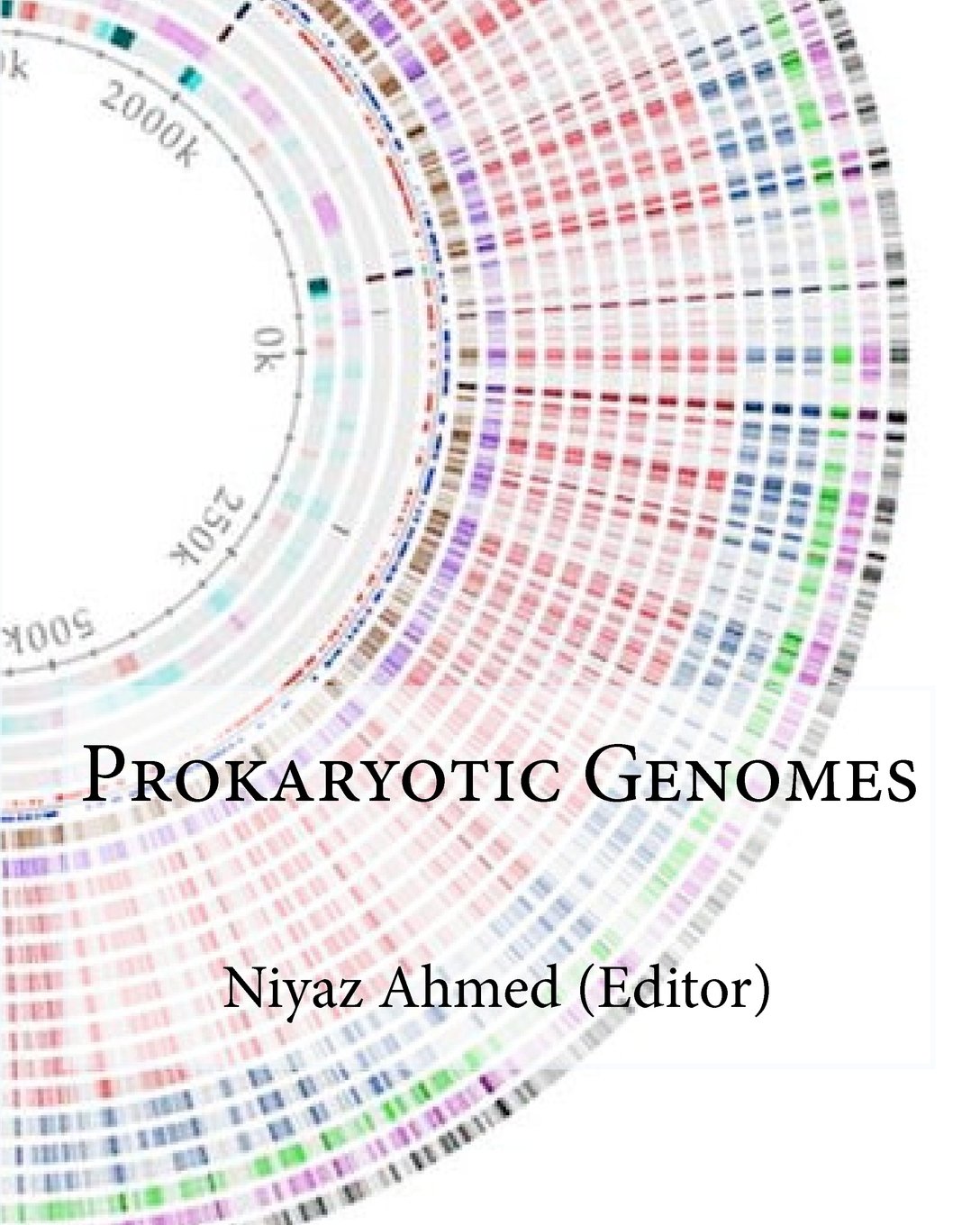 Prokaryotic Genomes: A PLoS ONE Collection