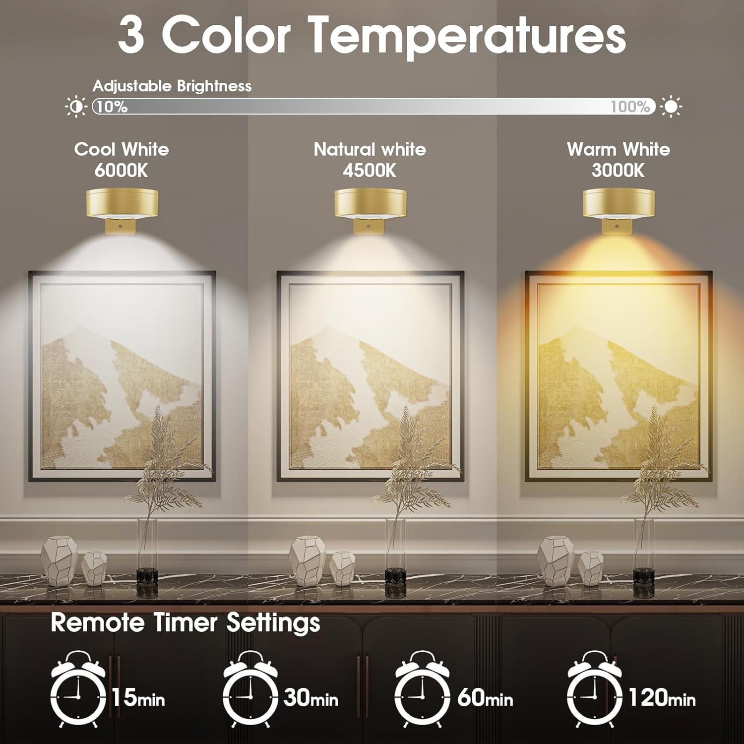 Picture Lights for Wall, 3 Lighting Modes Magnetic Art Display Light,Battery Operated Led Painting Light with Remote Control Dimmable & Timer,6Pack Gold