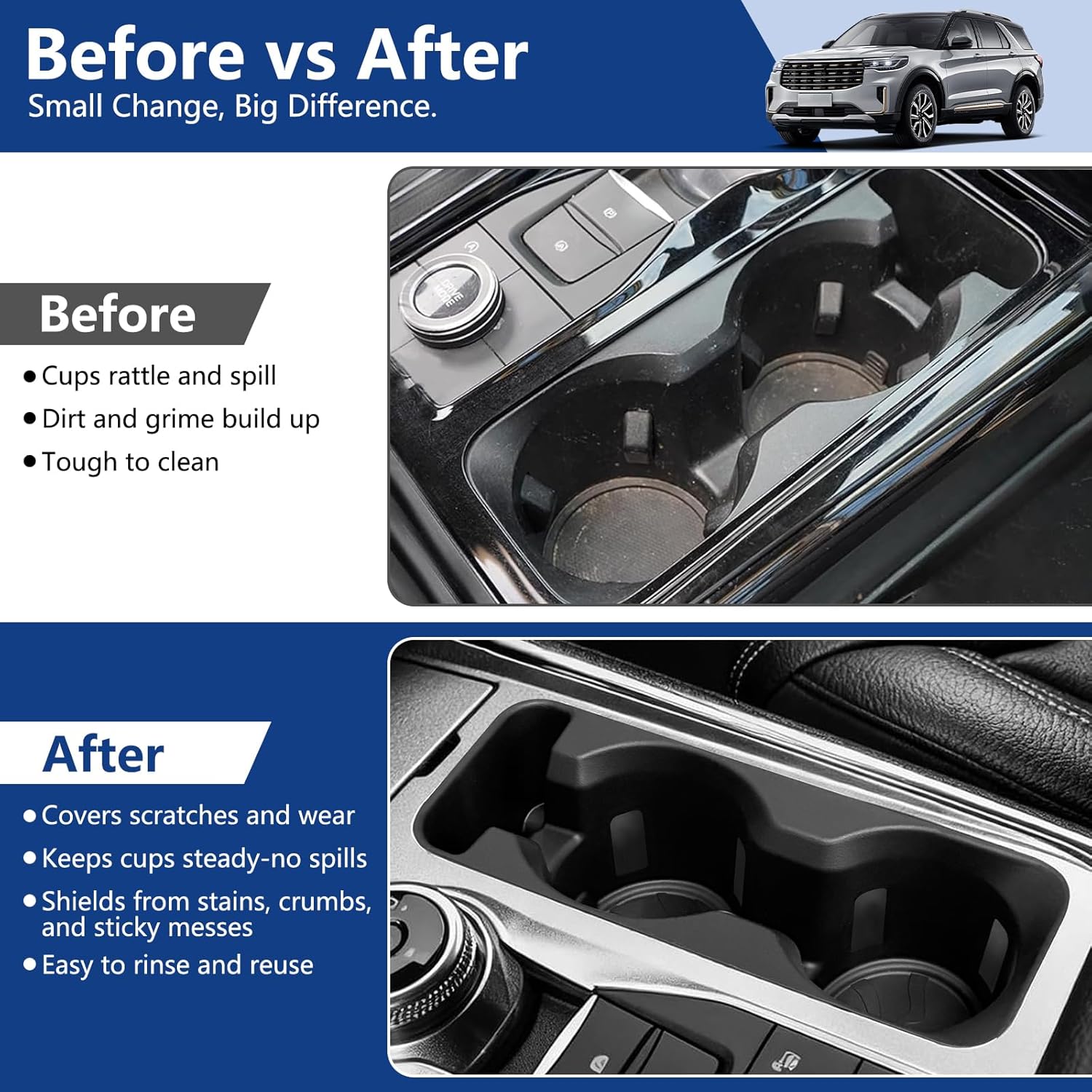 Cup Holder Inserts Compatible for Ford Explorer 2020-2024 Accessories, Non-Slip TPE Center Console Cup Holder Protector Organizer for Explorer Interior Accessories, Waterproof & Easy to Clean