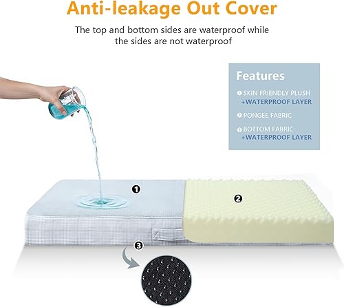 Miniatura 4 de MIHIKK Cama ortopédica lavable para perros grandes, cama para mascotas XL impermeable con espuma de espuma para huevos, funda lavable a máquina,