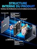 GMKtec M5 Ultra Mini PC Ryzen 7 7730U(8C/16T, jusqu'à 4,5 GHz), 16 Go RAM 512Go SSD Mini Ordinateur de Bureau, Double LAN 2.5GbE, Affichage Triple 4K, WiFi 6E, USB-C, BT 5.2, DP, HDMI 2.0 - 8