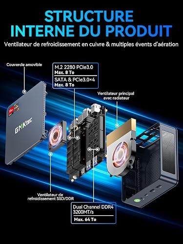 GMKtec M5 Ultra Mini PC Ryzen 7 7730U(8C/16T, jusqu'à 4,5 GHz), 16 Go RAM 512Go SSD Mini Ordinateur de Bureau, Double LAN 2.5GbE, Affichage Triple 4K, WiFi 6E, USB-C, BT 5.2, DP, HDMI 2.0 - 8
