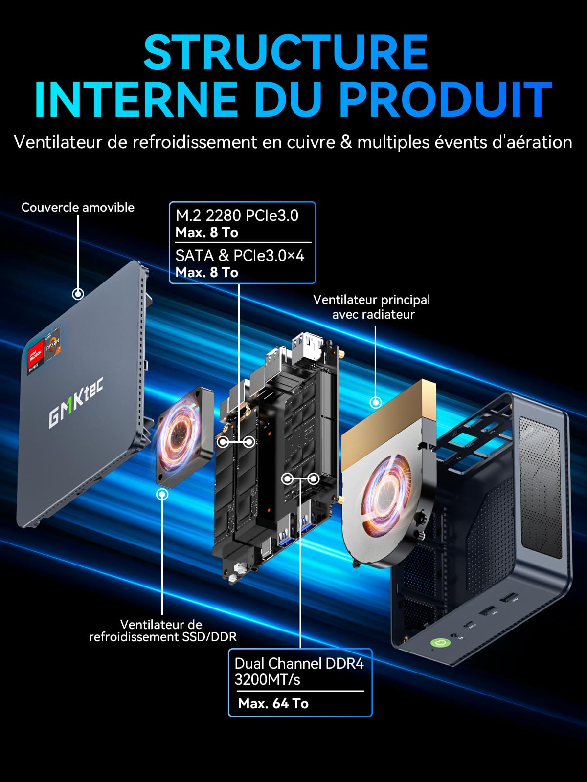 GMKtec M5 Ultra Mini PC Ryzen 7 7730U(8C/16T, jusqu'à 4,5 GHz), 16 Go RAM 1To SSD Mini Ordinateur de Bureau, Double LAN 2.5GbE, Affichage Triple 4K, WiFi 6E, USB-C, BT 5.2, DP, HDMI 2.0