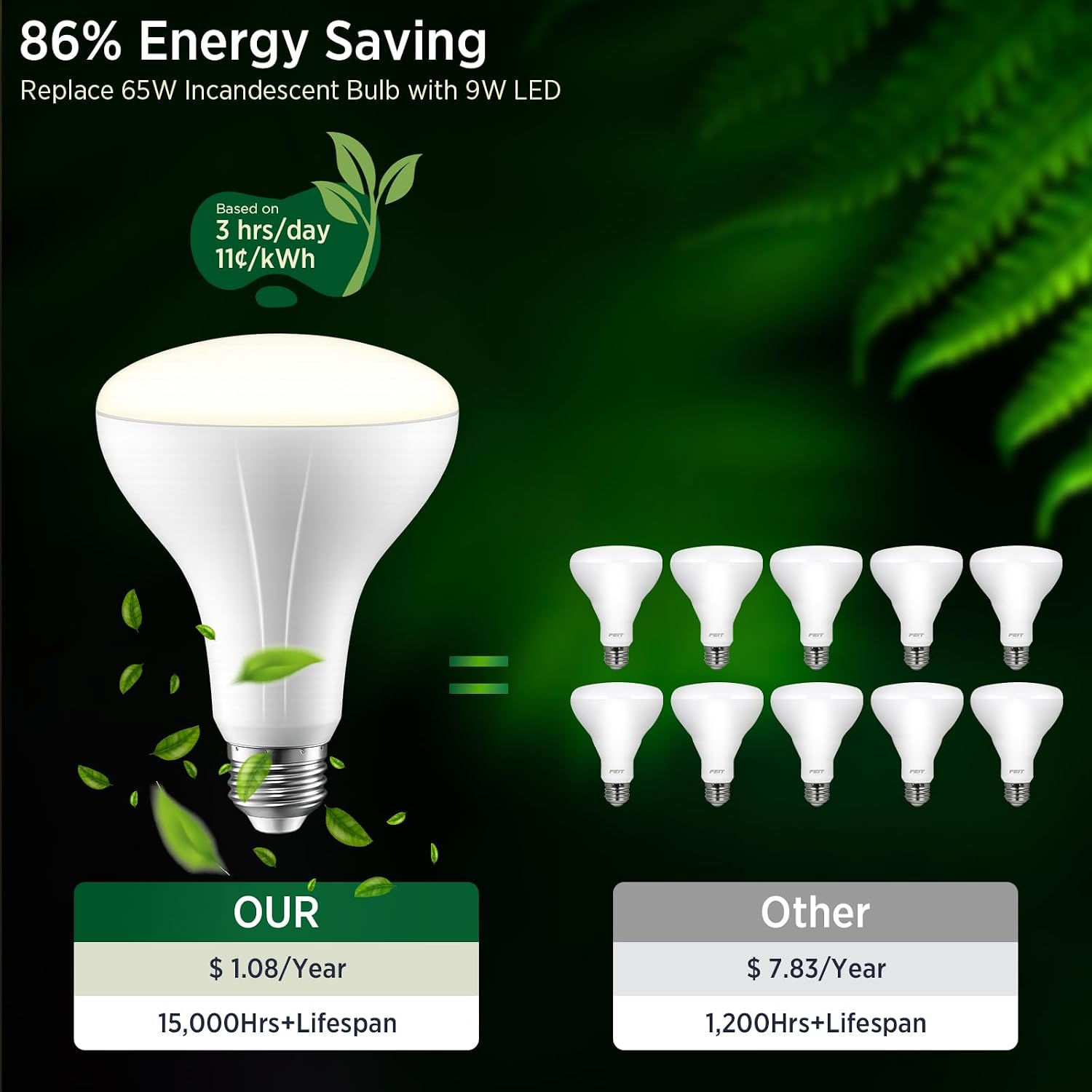 BR30 LED Light Bulb 4PK, 9W=65W, 650LM, 2700K Soft White, CRI90, Non-Dim | 9W LED replaces 65W bulbs, delivers 650 lumens soft white light with CRI90 for vibrant, natural colors