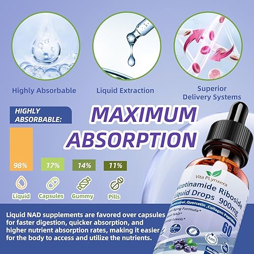 Miniatura 6 de Suplementos NAD para mujeres y hombres, NAD nicotinamida ribósido resveratrol 900 mg y quercetina, niacina, colágeno, biotina, líquido NAD Plus