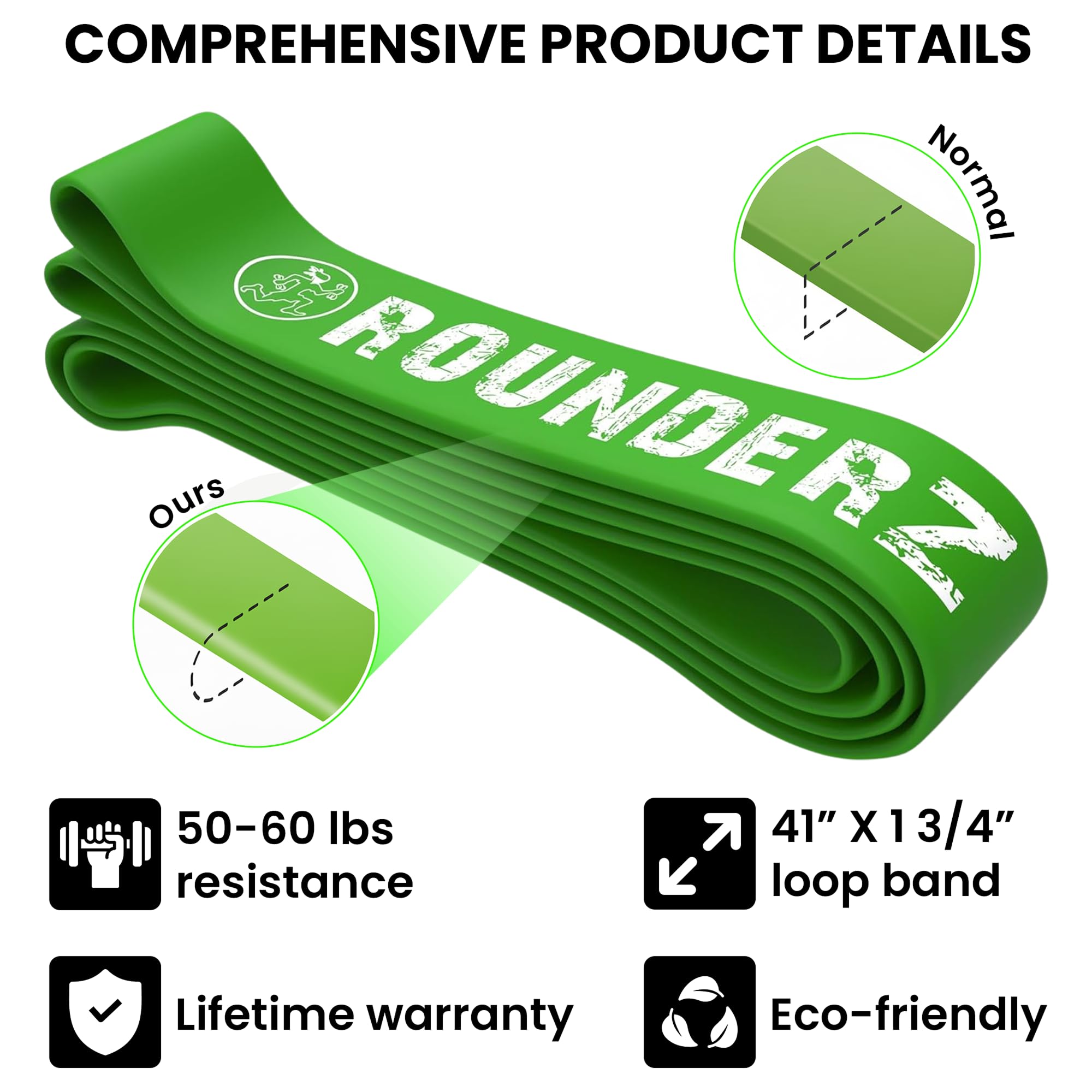 Rubberbanditz Rounded Edge Resistance Band | Compact and Light Weight Exercise Bands | Suitable for All Fitness Levels Users| Travel Friendly Resistance Bands for Working Out