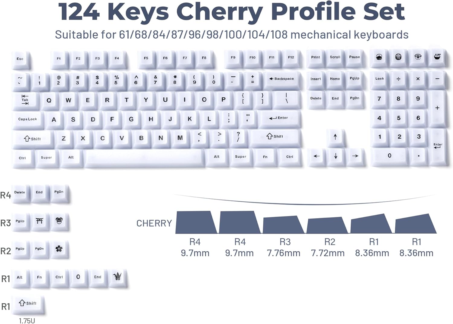 x XVX Keyboard Keycaps White, Clear Jelly Keycaps 60 65 75 100 Percent, Translucent Cute Custom Key caps Set 124 Keys for Mechanical Gaming Keyboards(Cherry Profile)