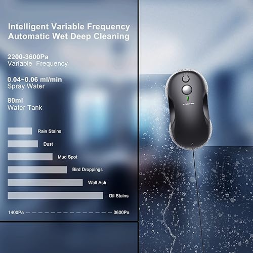 Miniatura 4 de Tosima W3 Robot de limpieza de ventanas, limpiador inteligente de ventanas de doble dirección con triple sistema de seguridad, navegación