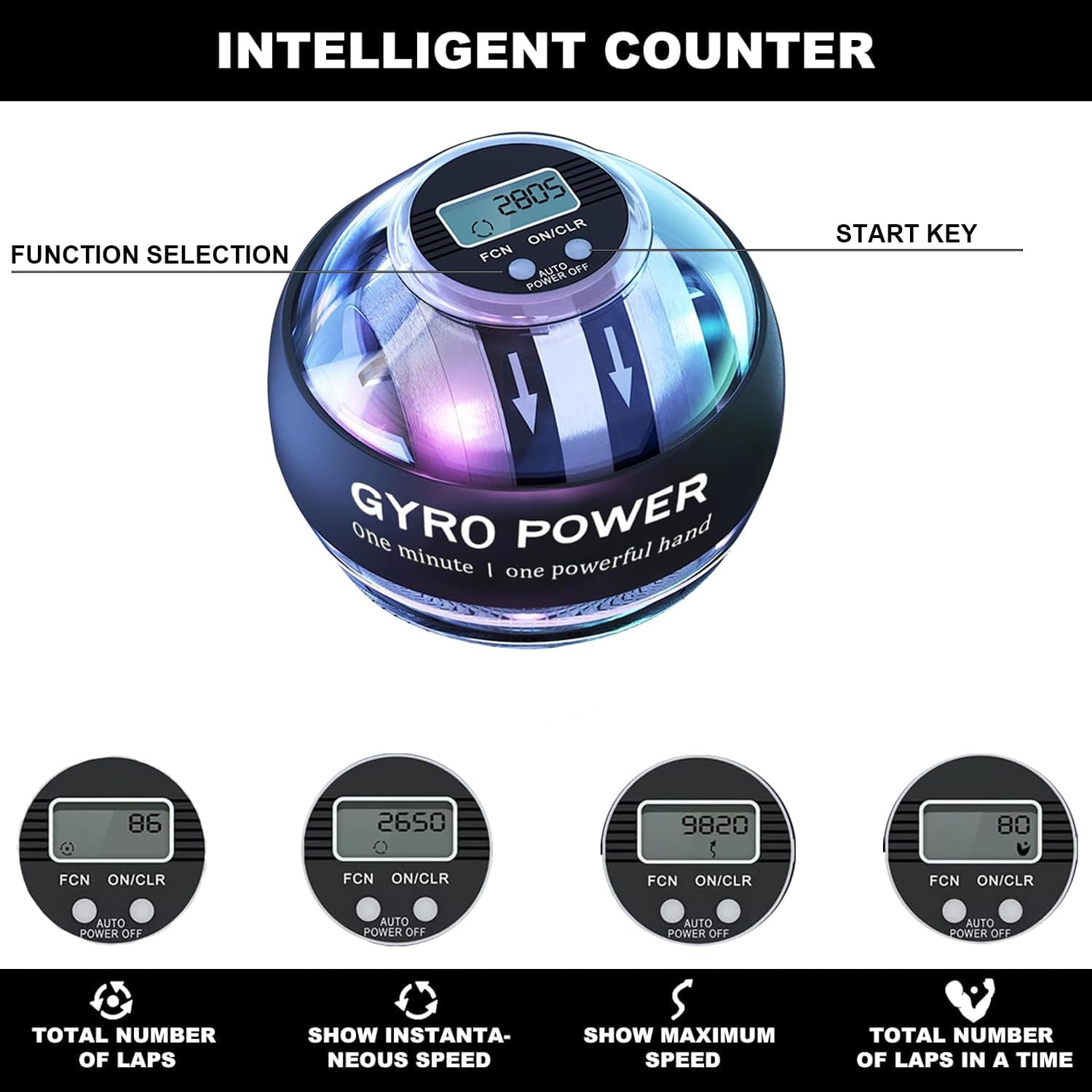 Balle dynamométrique avec compteur – Gyroscope à démarrage automatique pour poignet, exercice de poignet, renforcement de l'avant-bras, renforcement des mains, exercice de doigt avec lumières LED