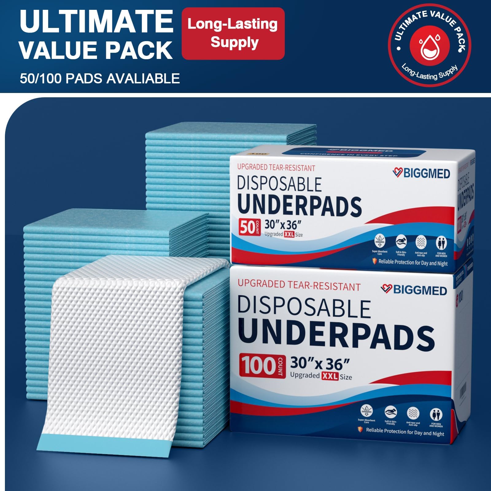 BIGGMED Almohadillas de cama desechables resistentes al desgarro de 30 x 36 pulgadas, 50 unidades, almohadillas absorbentes Chux más gruesas para incontinencia, almohadillas para orina para adultos