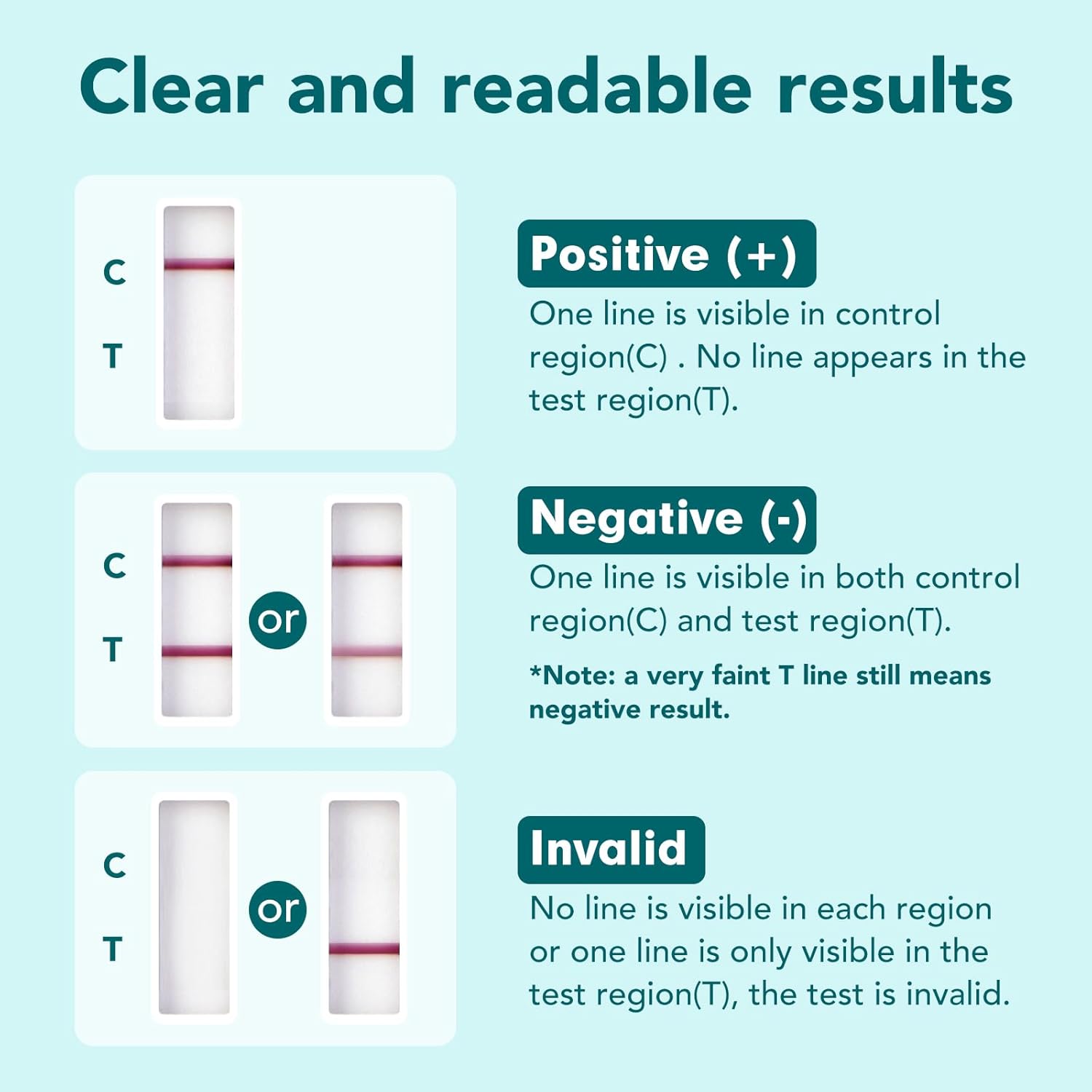 Easy@Home 5 Panel Instant Drug Test Kits (5 Pack) - Testing Marijuana (THC), COC, OPI 2000, AMP, BZO - Urine Dip Drug Testing - #EDOAP-754 - Image 3
