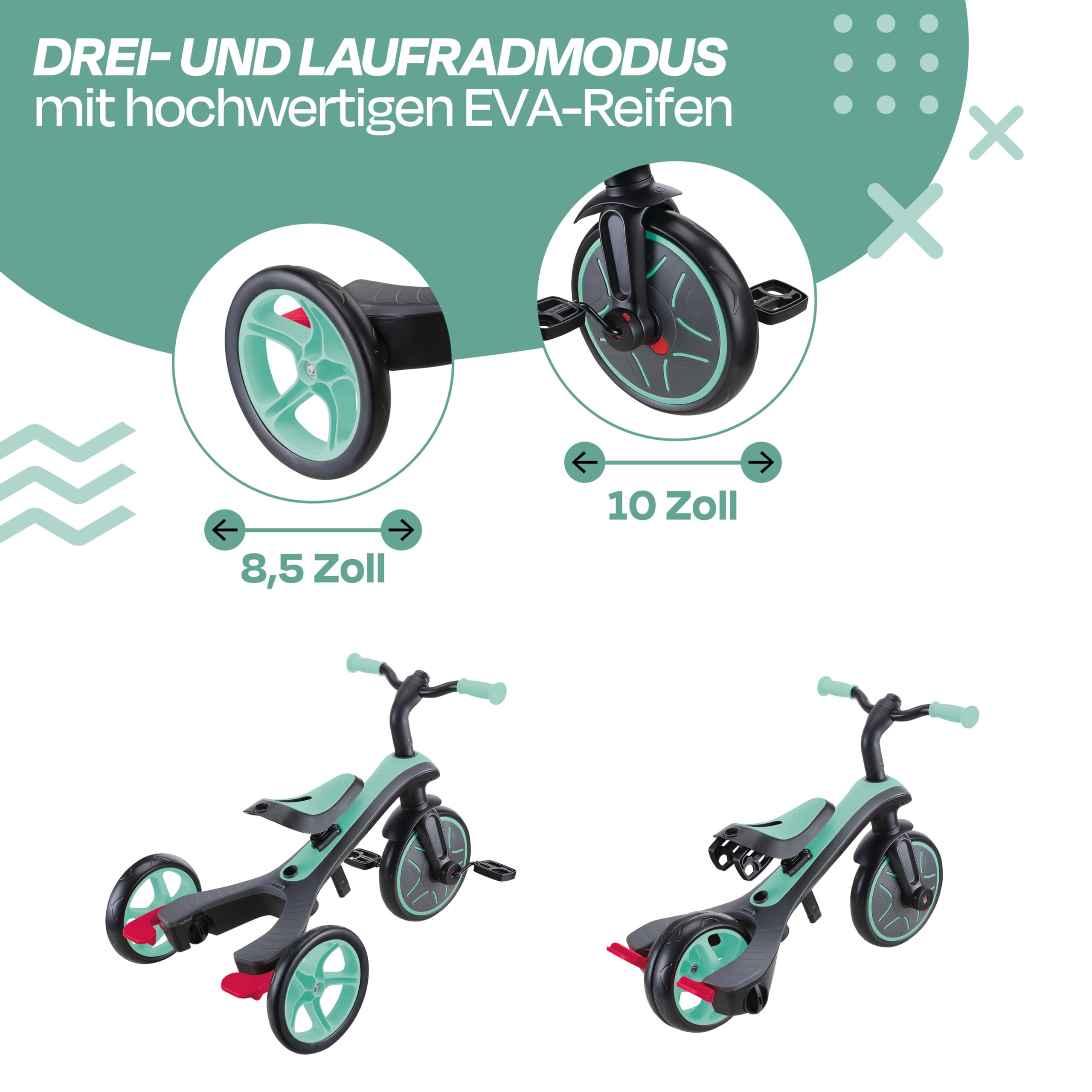 GLOBBER Explorer Trike 4in1 Pro in Mint – Dreirad, Laufrad und Kinderwagen in 10/8,5 Zoll – TPR-Sitz – höhenverstellbares Kinderfahrzeug