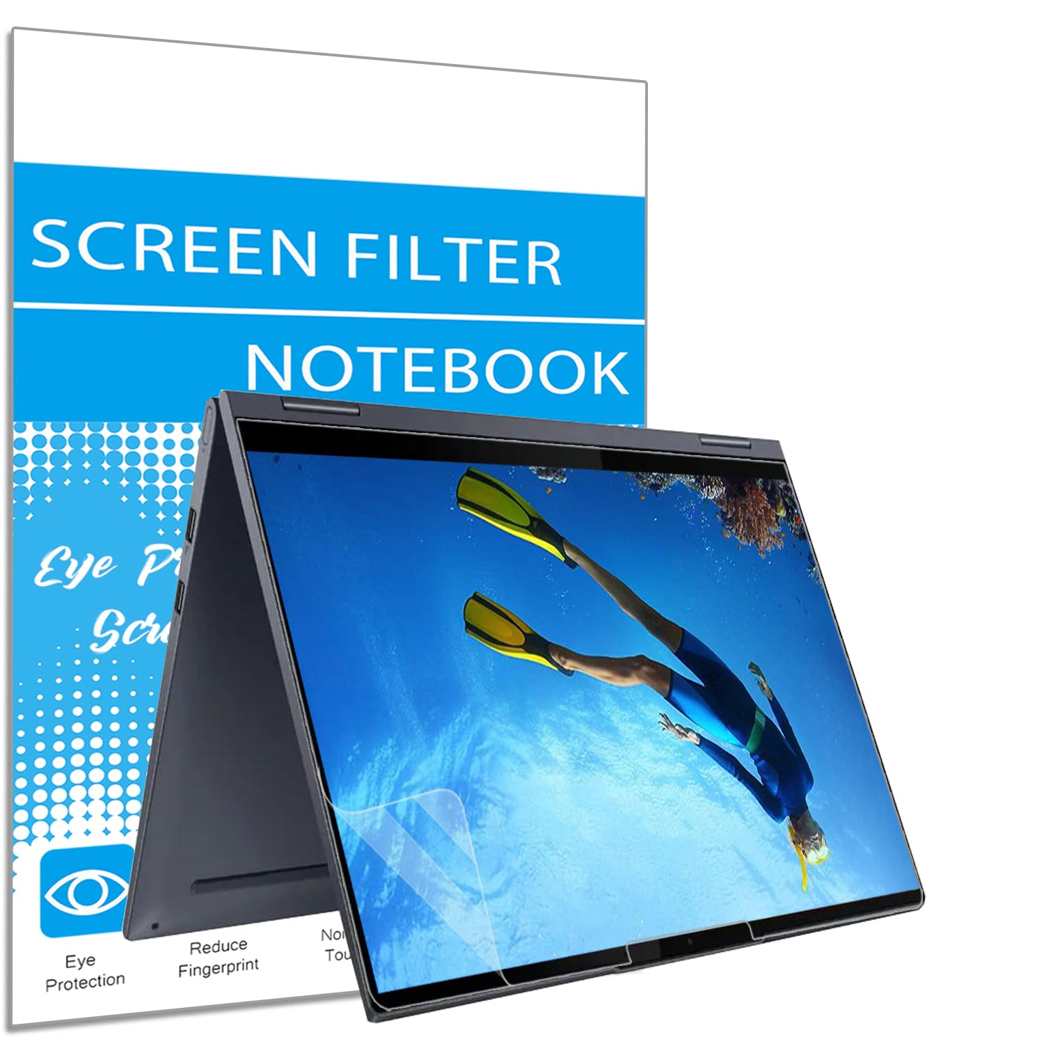 i-Tensodo 2 Pack 14 inch Anti Glare Screen Protector for Lenovo Ideapad Flex 5 & 5i 14 2-in-1, IdeaPad 5 & 5x 14 2-in-1 Laptop, Eye Protection Glare Screen Filter Film Cover