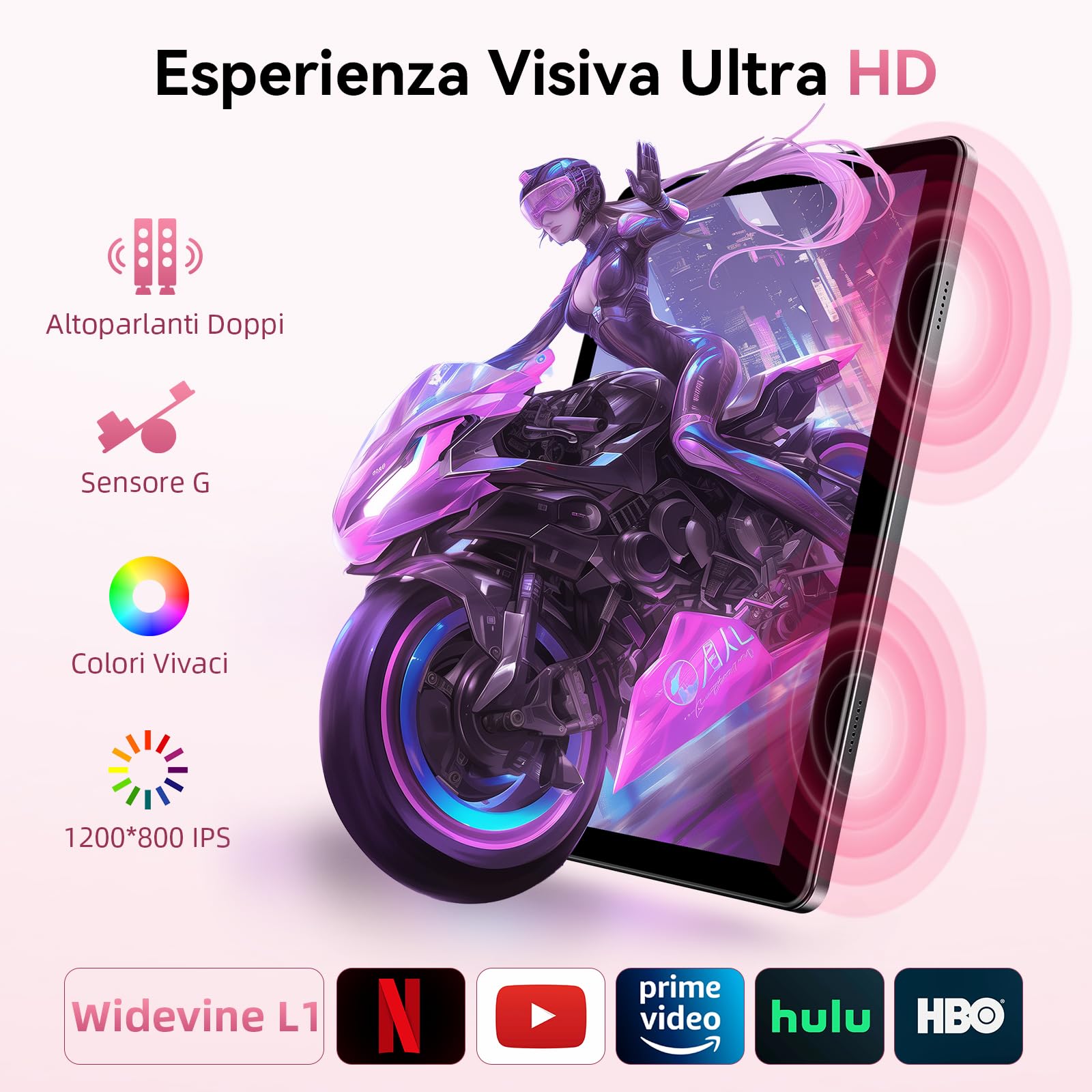 Tablet 10 Pollici, Tablet Android 16, Unisoc T606 CPU, 26 GB RAM + 128 GB ROM + 1 TB TF, Display HD IPS 1280x800, Batteria 7000 mAh, Fotocamera Doppia, WiFi 6, BT 5.0, Widevine L1, GPS (Grigio)