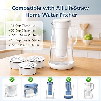 Water Pitcher Filter Replacement for LifeStraw Home, 3-Pack Carbon Filter