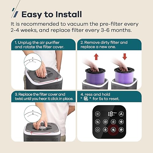 Miniatura 6 de WELOV P200S - Filtro absorbente de toxinas 2 paquetes, 3 en 1 H13 True HEPA y filtro de carbón activado de alta eficiencia para formaldehído,