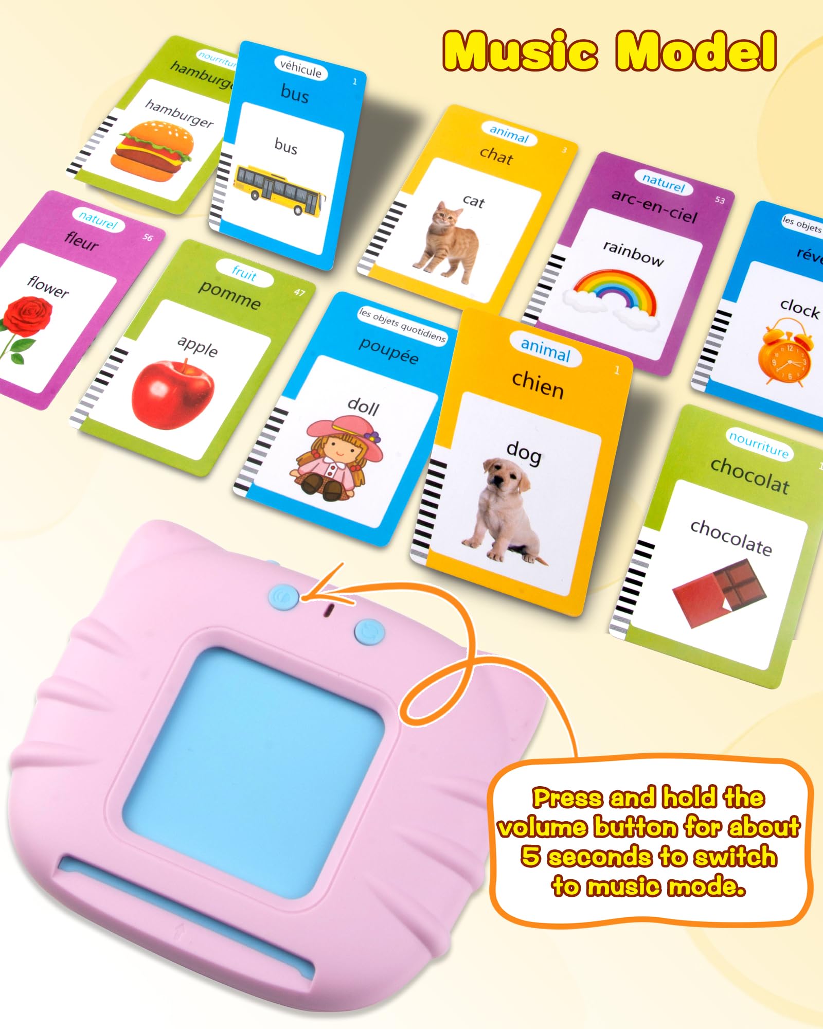 Amazon.com: 510 Words French Flash Cards for Kids, Toddler