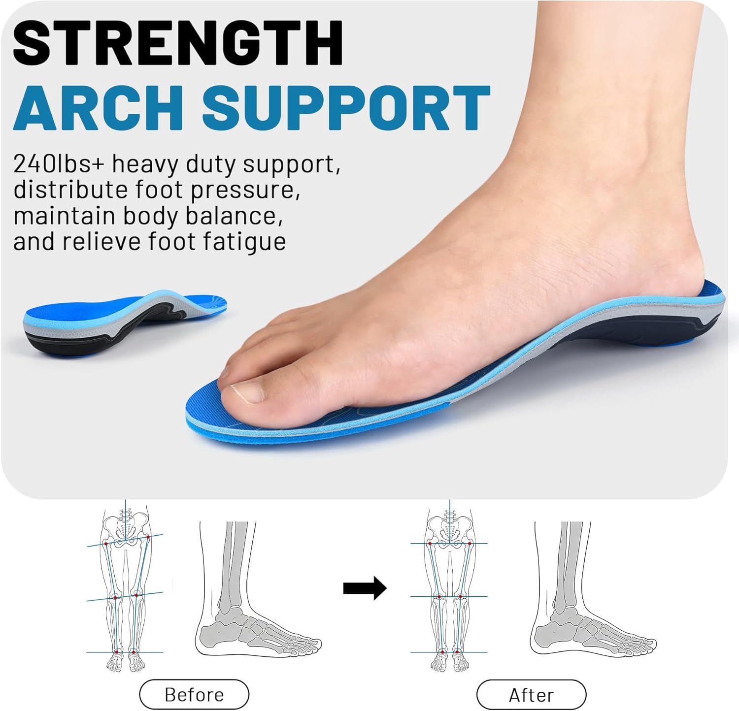 240lbs+ Plantar Fasciitis Pain Relief Insole Men Arch Support Orthotic Insert Men Women, Comfort Heel Pain Flat Feet Work Boot Shoes Insole Standing All Day Size 11, 295MM - Image 5
