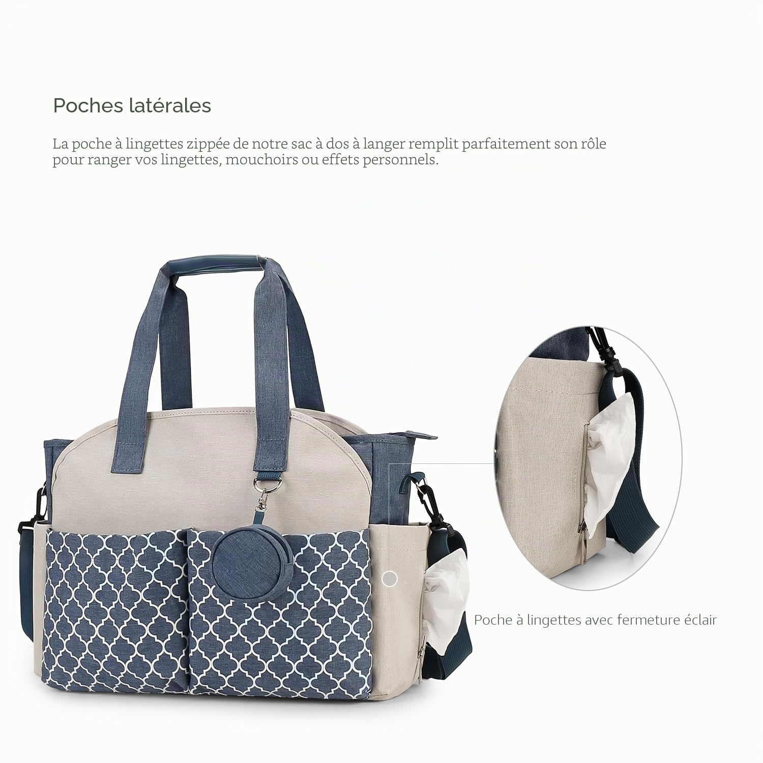 Sac à langer fourre-tout pour bébé avec station à langer et bandoulière réglable