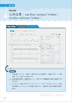 ER・ICUの適正輸液［Web動画付］
