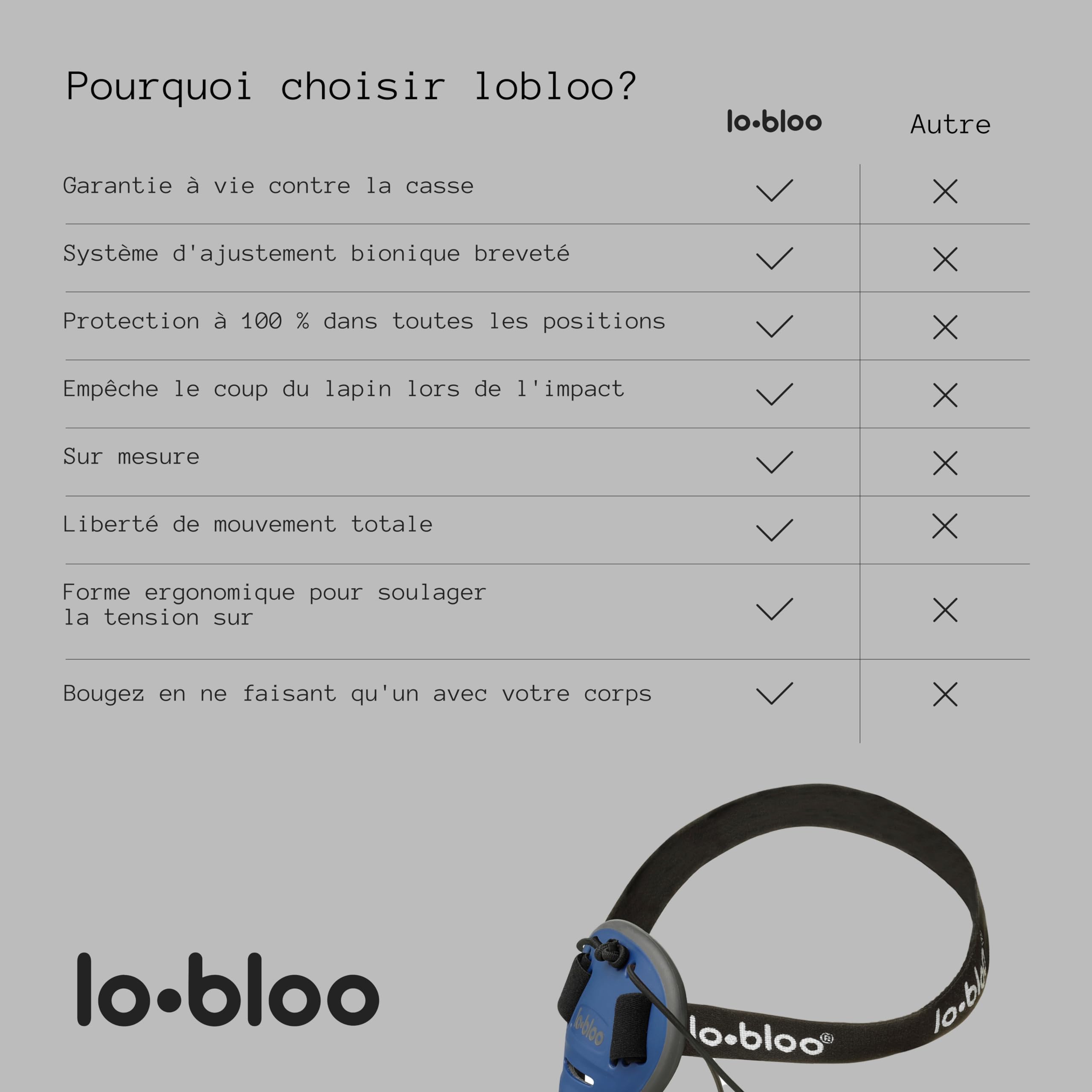 Femme Libre lobloo Coquille de Protection pelvienne brevetée pour Les Sports de Contact et des activités pratiquées Debout comme Le MMA, Le Grappling, Les Arts Martiaux. Taille Unique + 9 Ans