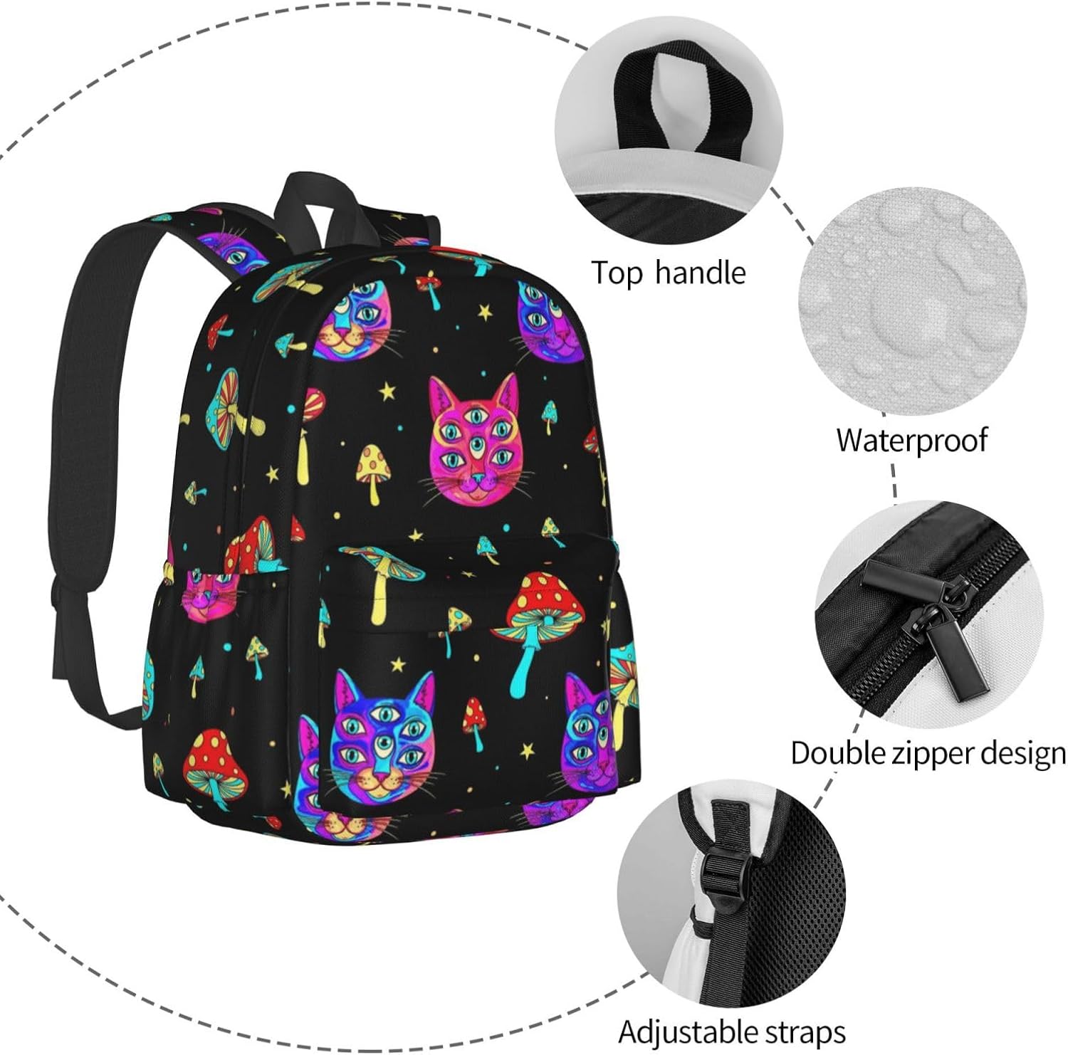 Travel Laptop Backpack Waterproof and Anti-Theft Backpack Rucksack with Laptop Compartment for Women Men College Picnic Daypack Compatible with Halloween Trippy Eyes Black Cat Mushrooms