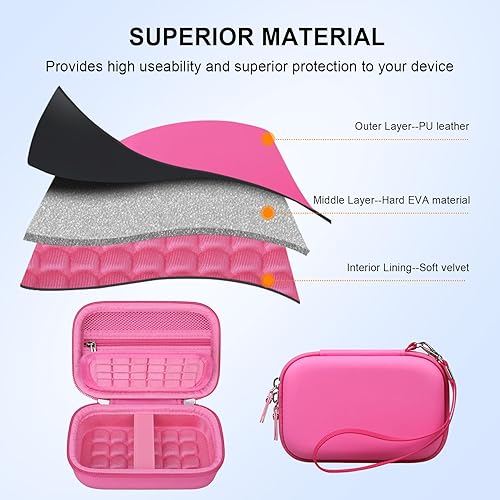 Vista 32 de Elonbo Estuche de transporte para cámara digital KODAK Printomatic de impresión instantánea a todo color, mini impresora de fotos portátil, bolsa