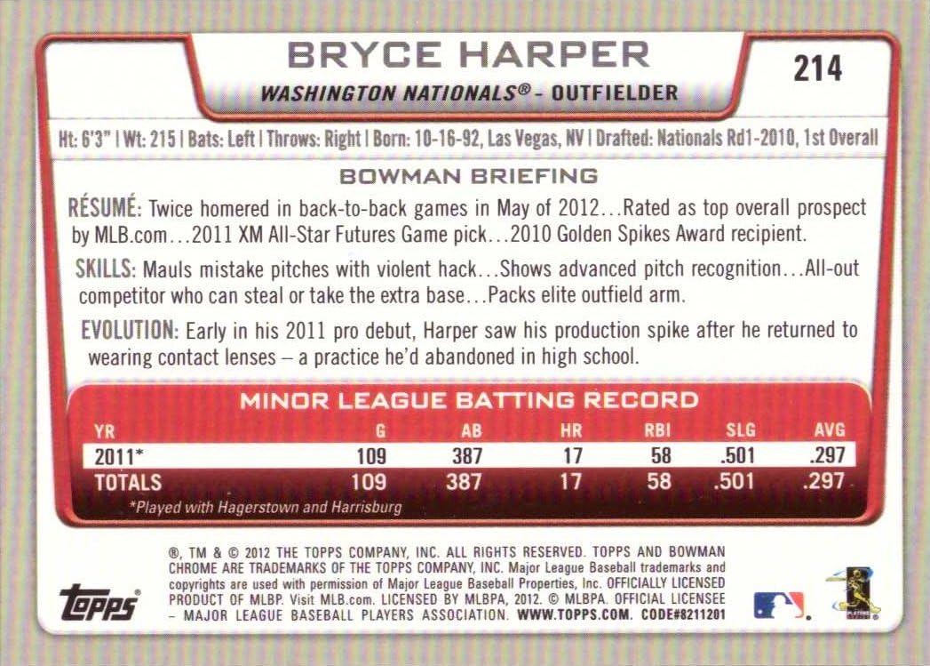 2012 Bowman Chrome Baseball #214 Bryce Harper Rookie Card