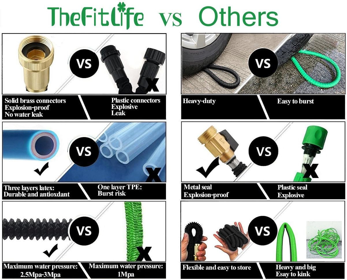 TheFitLife Flexible and Expandable Garden Hose - Triple Latex Core with 3/4" Solid Brass Fittings and 8 Function Spray Nozzle, Easy Storage Kink Free Water Hose (50 FT) : Patio, Lawn & Garden