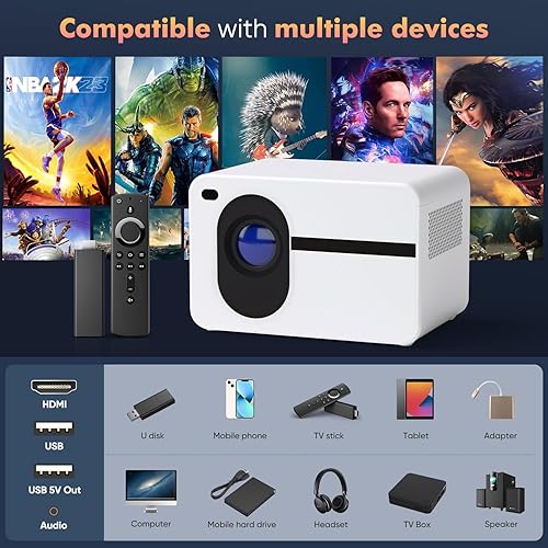 Miniatura 6 de Native - Proyector Full HD 1080P de 12000 lúmenes, proyector para exteriores con WiFi, Bluetooth, pantalla de proyección de 200 pulgadas, proyector